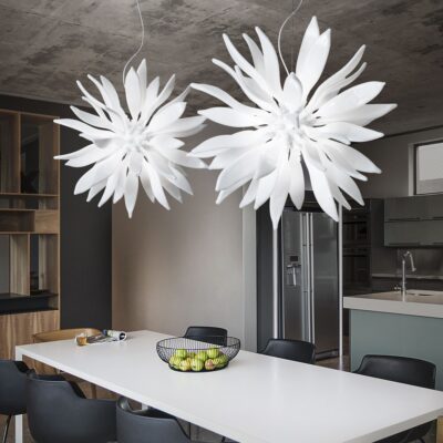 IDEAL LUX