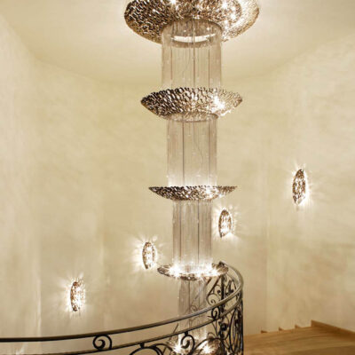 IDL LUCE 1987